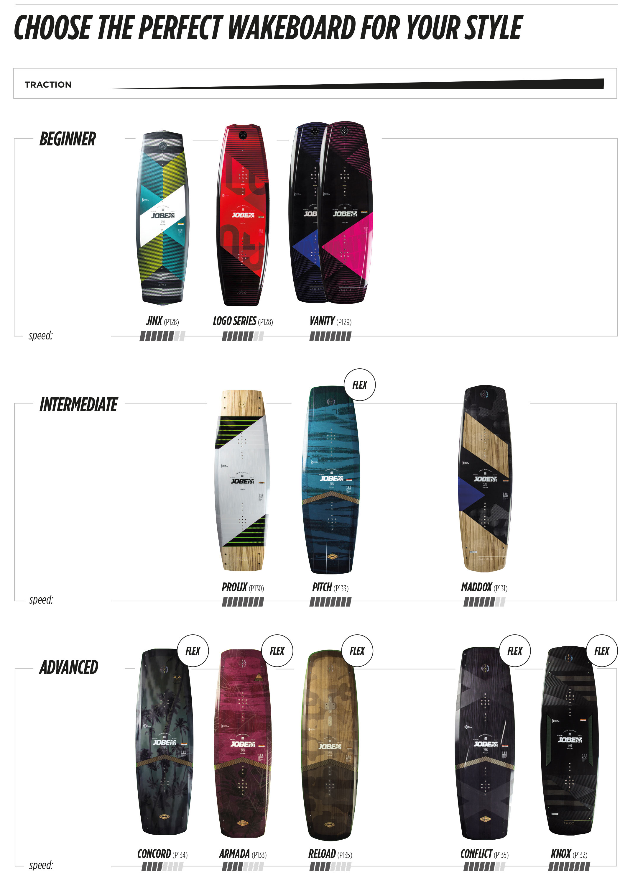 A wakeboard collection for everyone