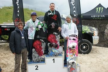 Good results Jobe / Jstar riders at the International Board Battle Tourstop