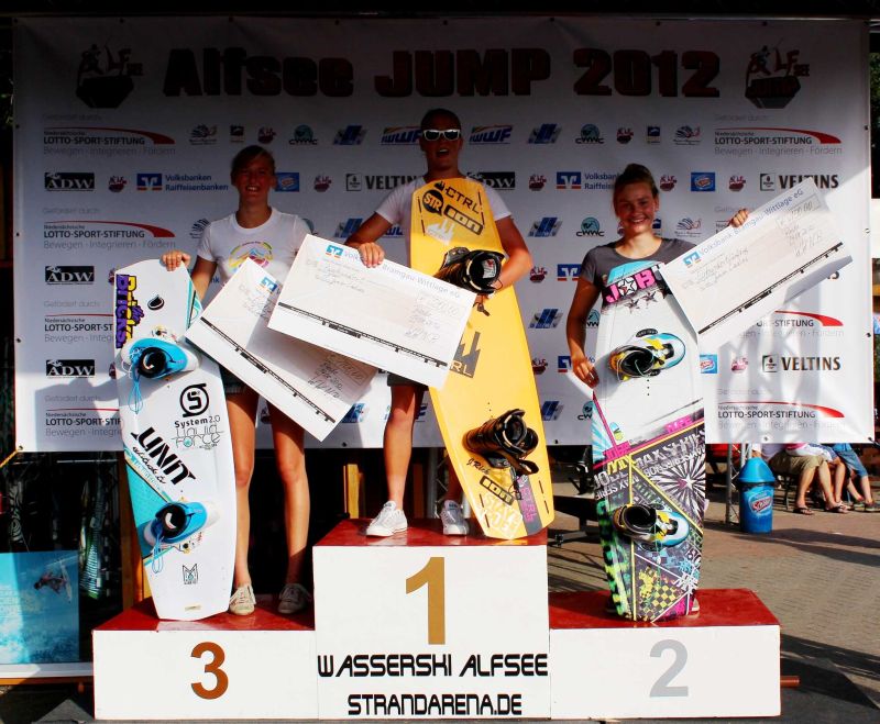 The International ADW Alfsee Open results